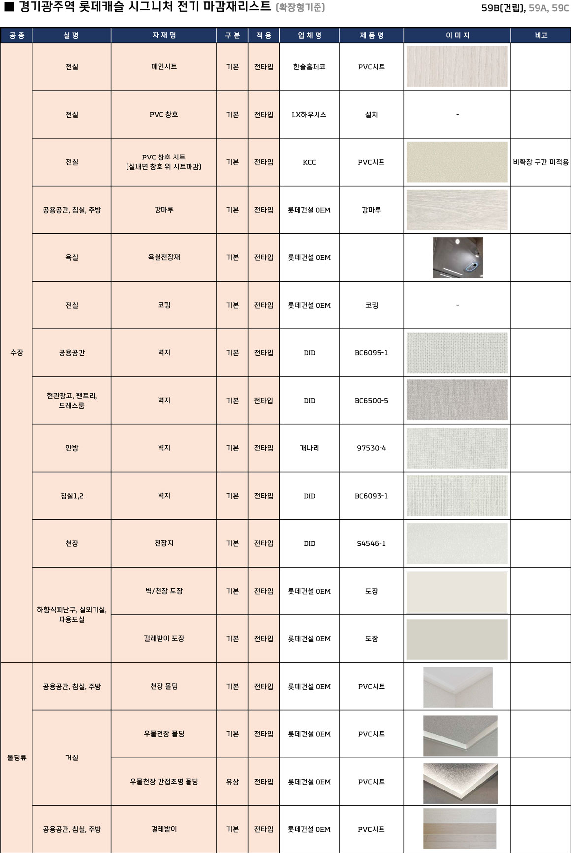 경기광주 롯데캐슬 시그니처 마감재 안내