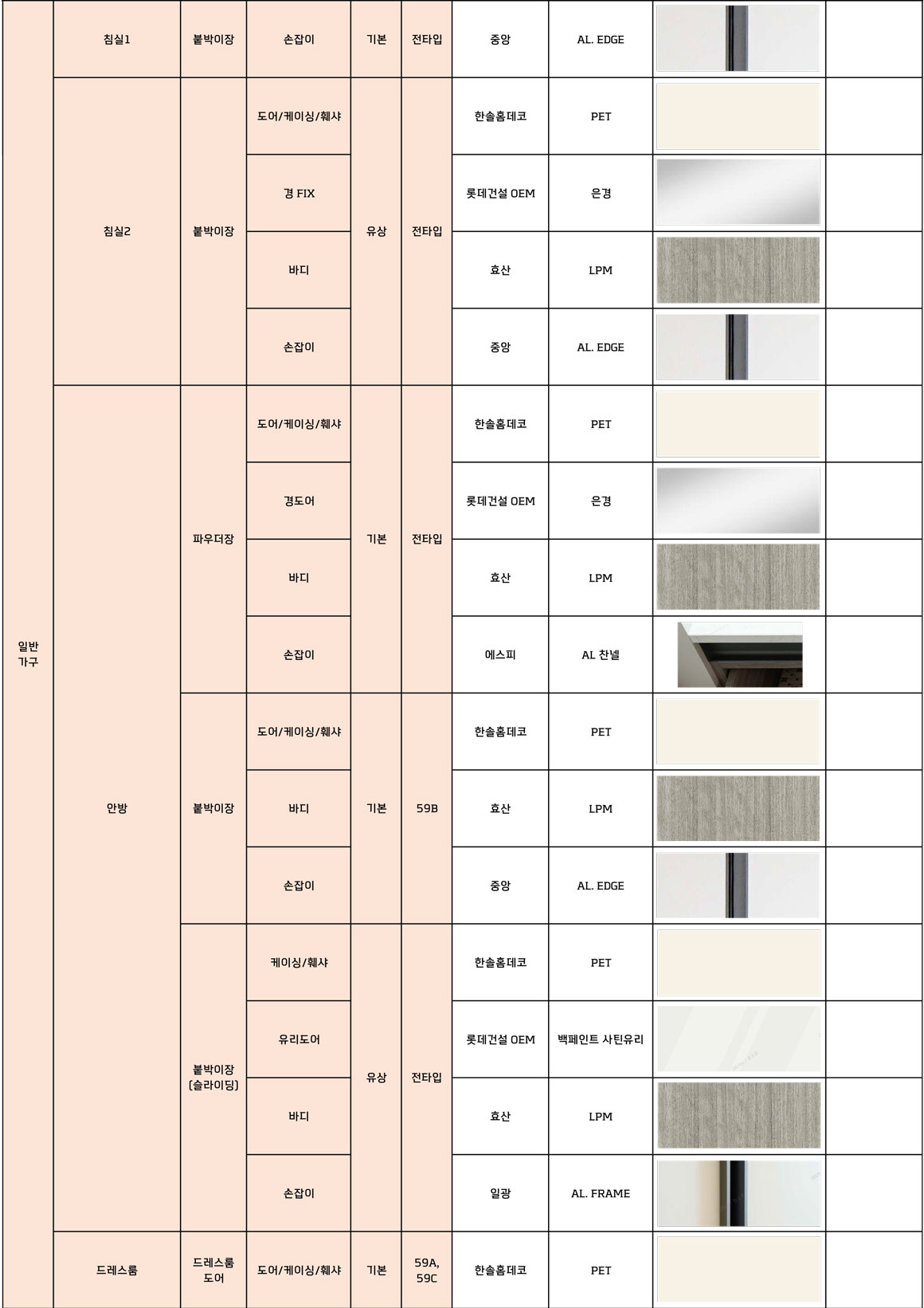 경기광주 롯데캐슬 시그니처 마감재 안내