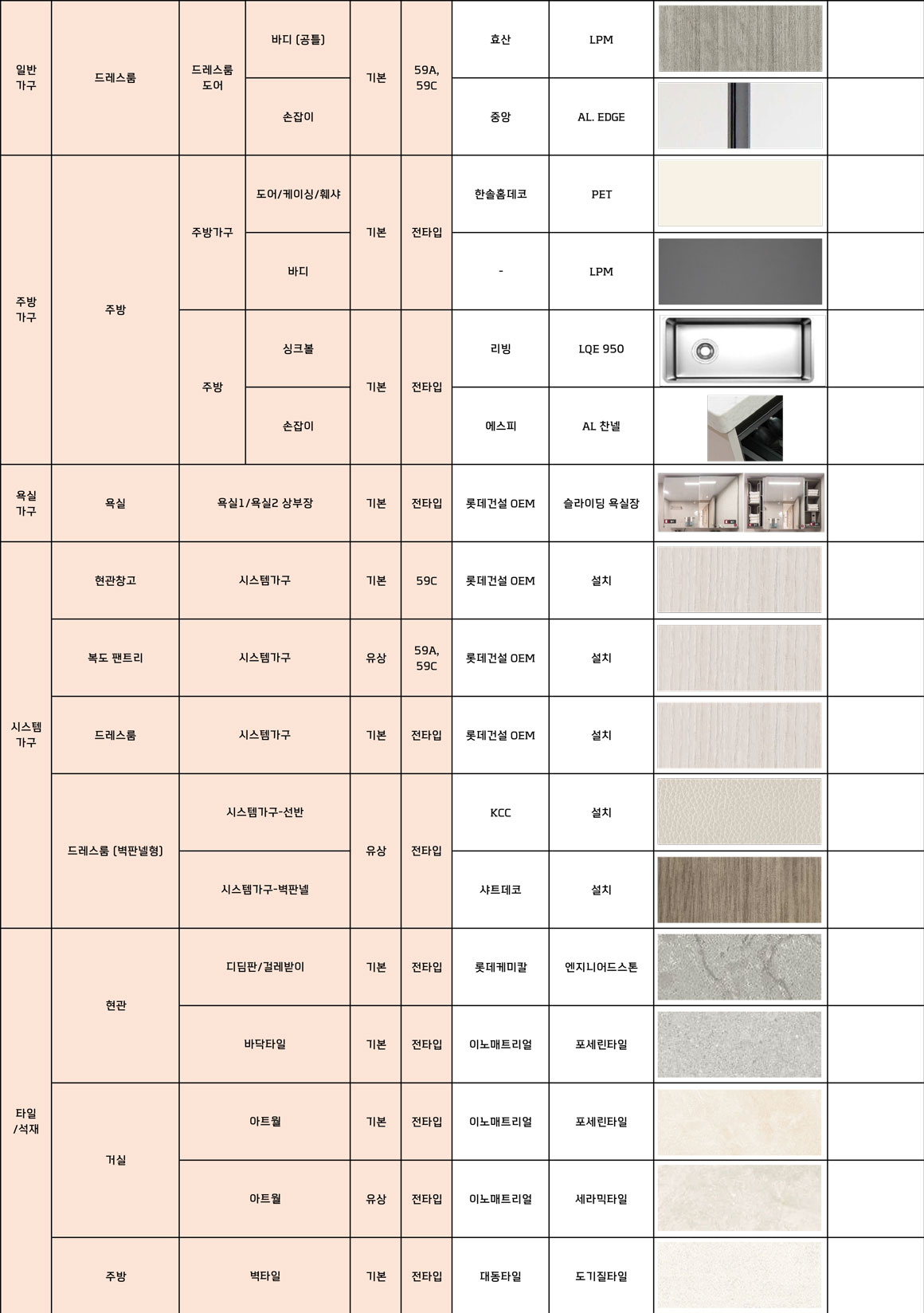 경기광주 롯데캐슬 시그니처 마감재 안내