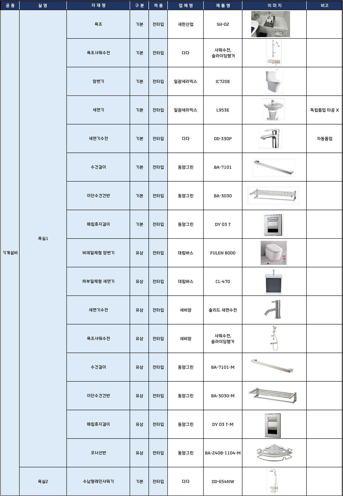 경기광주 롯데캐슬 시그니처 마감재 안내