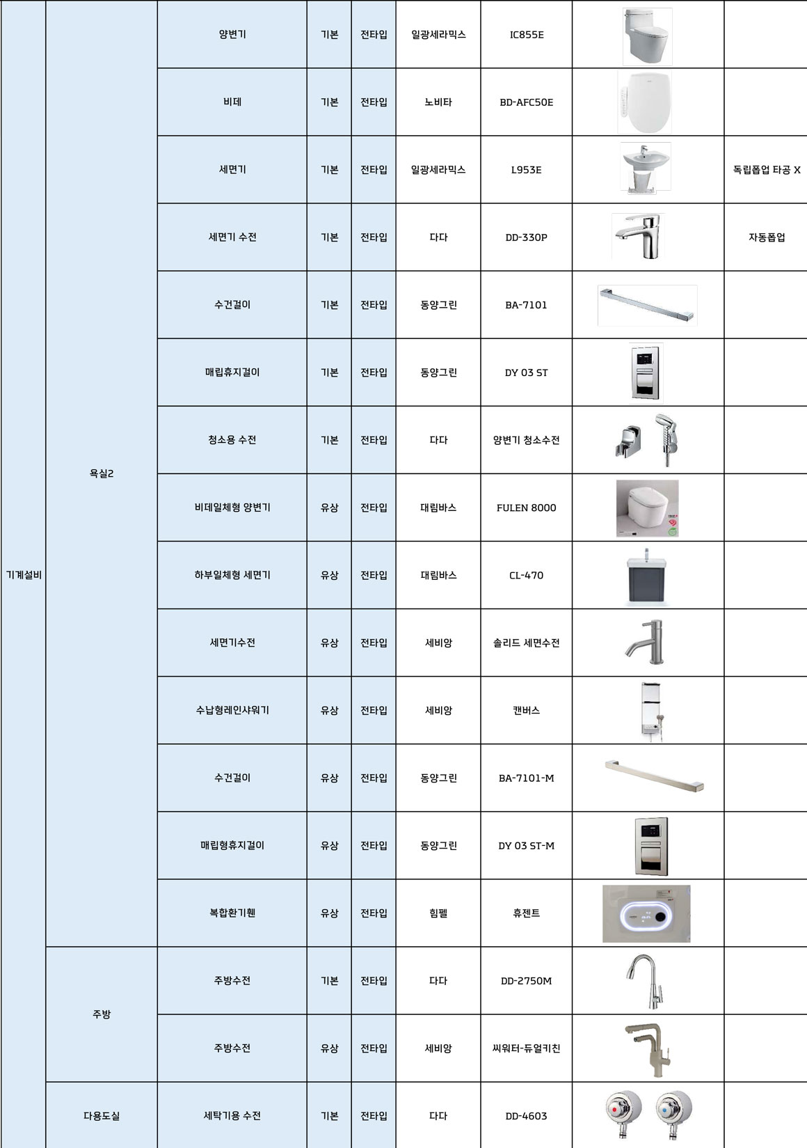 경기광주 롯데캐슬 시그니처 마감재 안내