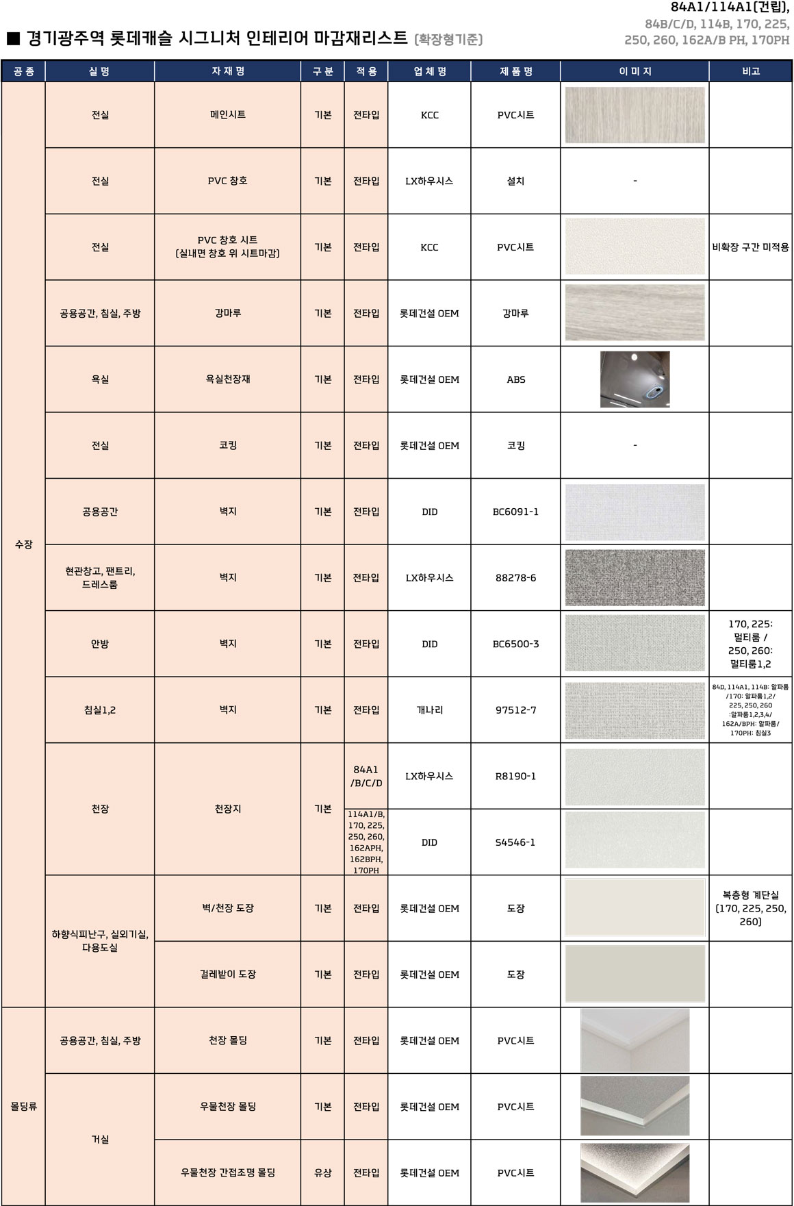 경기광주 롯데캐슬 시그니처 마감재 안내
