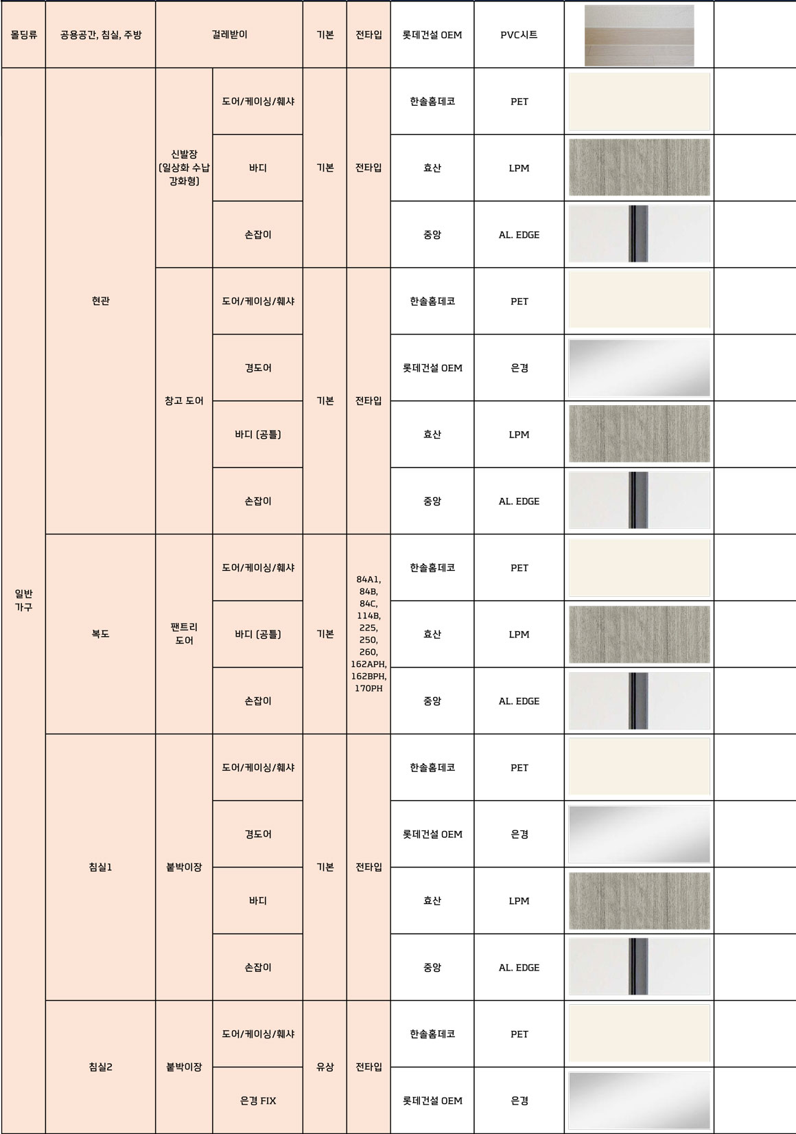 경기광주 롯데캐슬 시그니처 마감재 안내