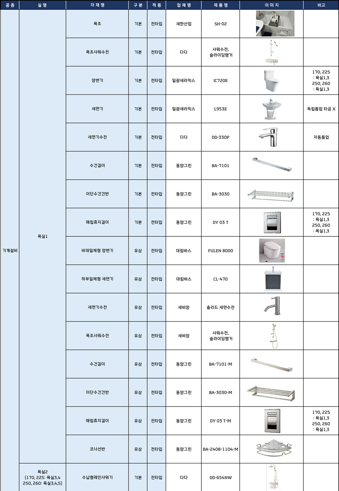 경기광주 롯데캐슬 시그니처 마감재 안내