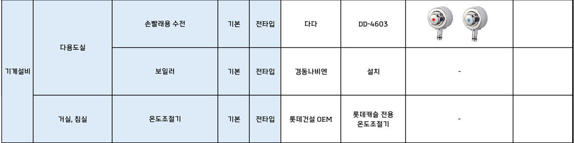 경기광주 롯데캐슬 시그니처 마감재 안내