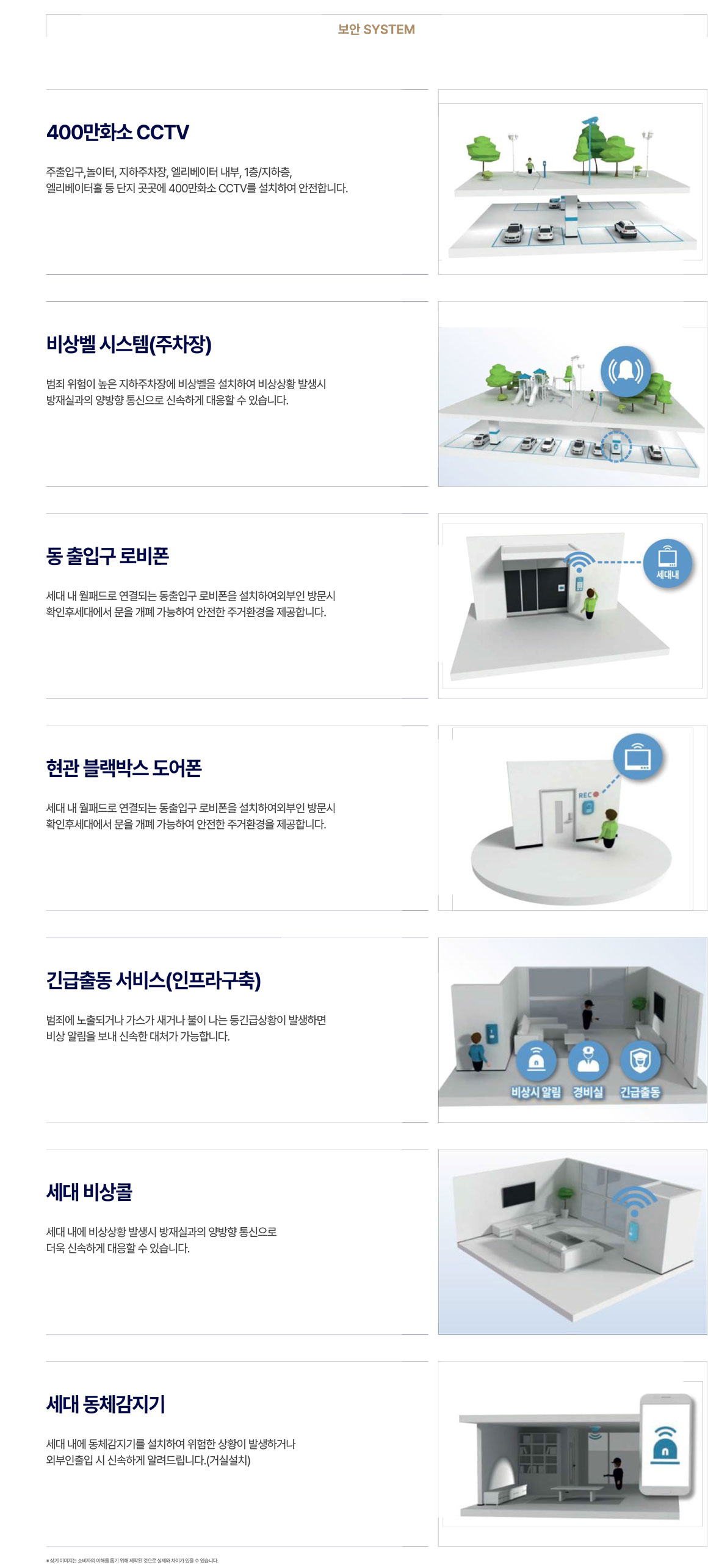 보안 시스템 안내