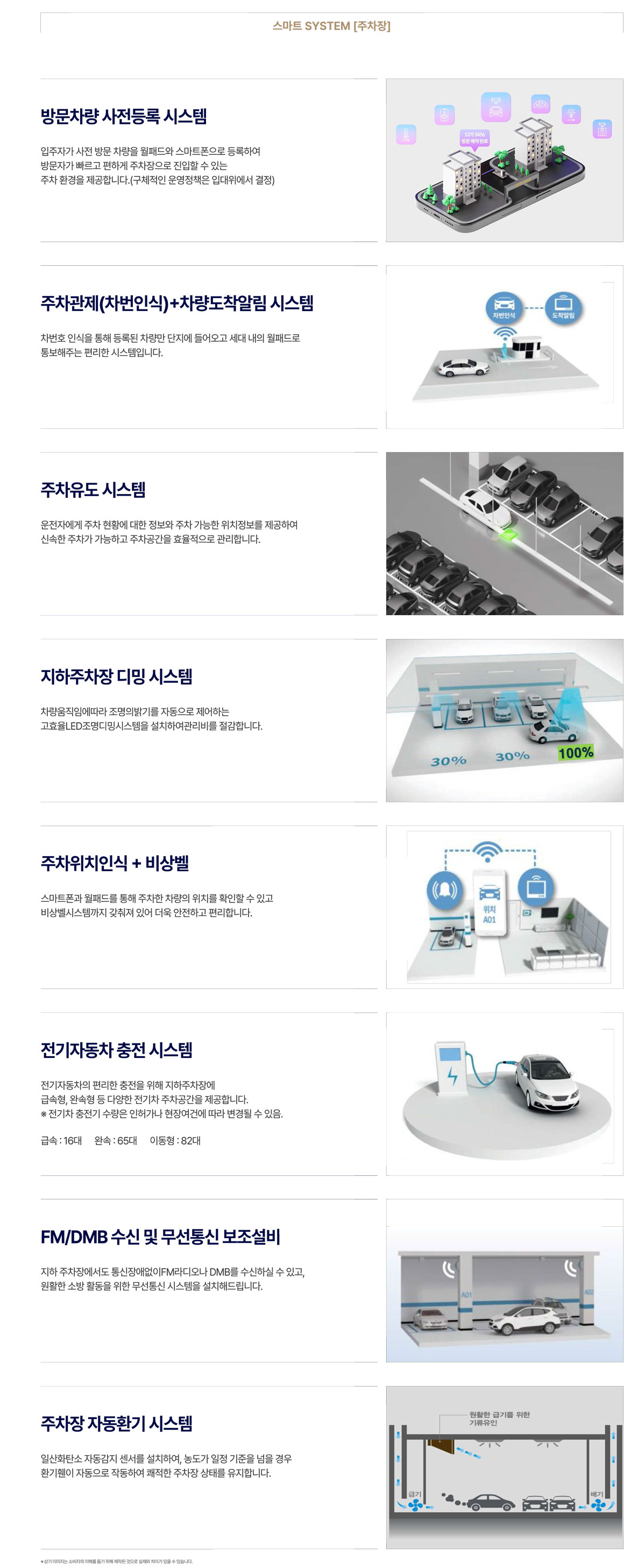 스마트 시스템 안내